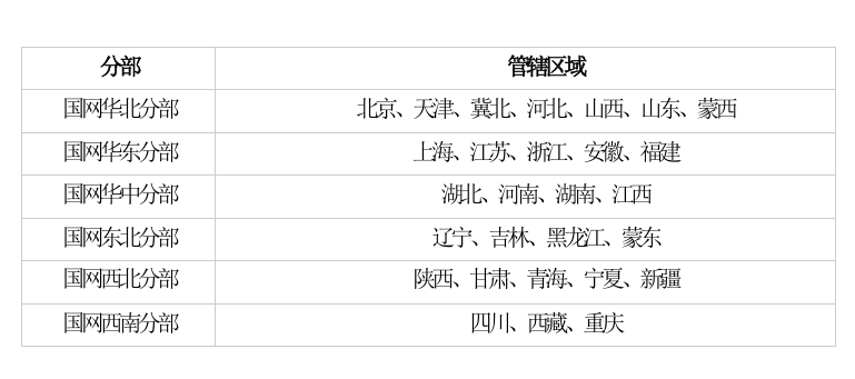 v2-c654cec9dc386f179cfe32e3f8aa5941_1440w.png