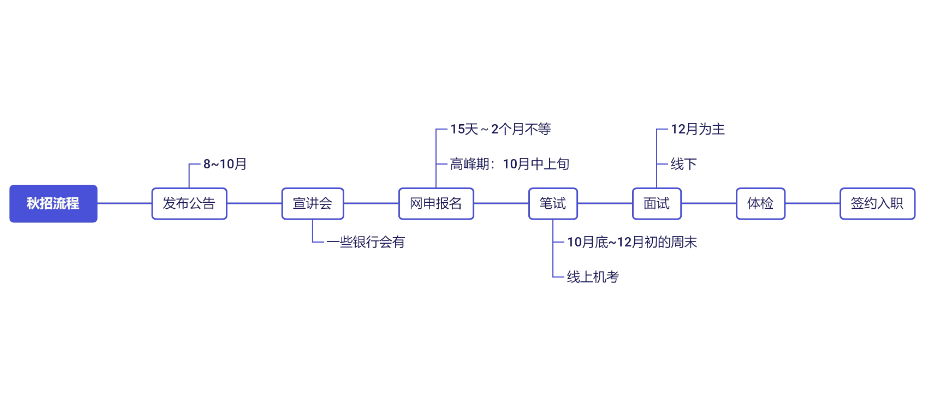 v2-530ecceb47f18e01a536fa8fd3d37f0c_1440w.png