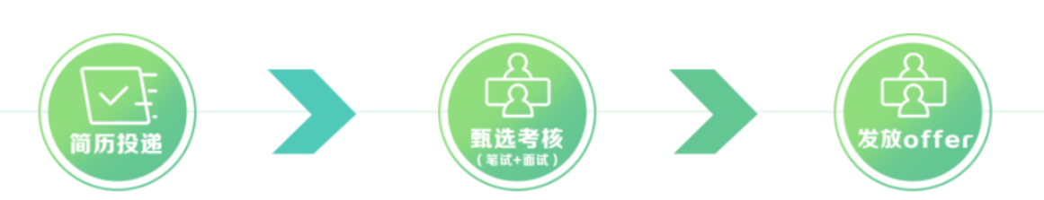 v2-f12211e44a9dac5467a28c71c200f4b5_1440w.png