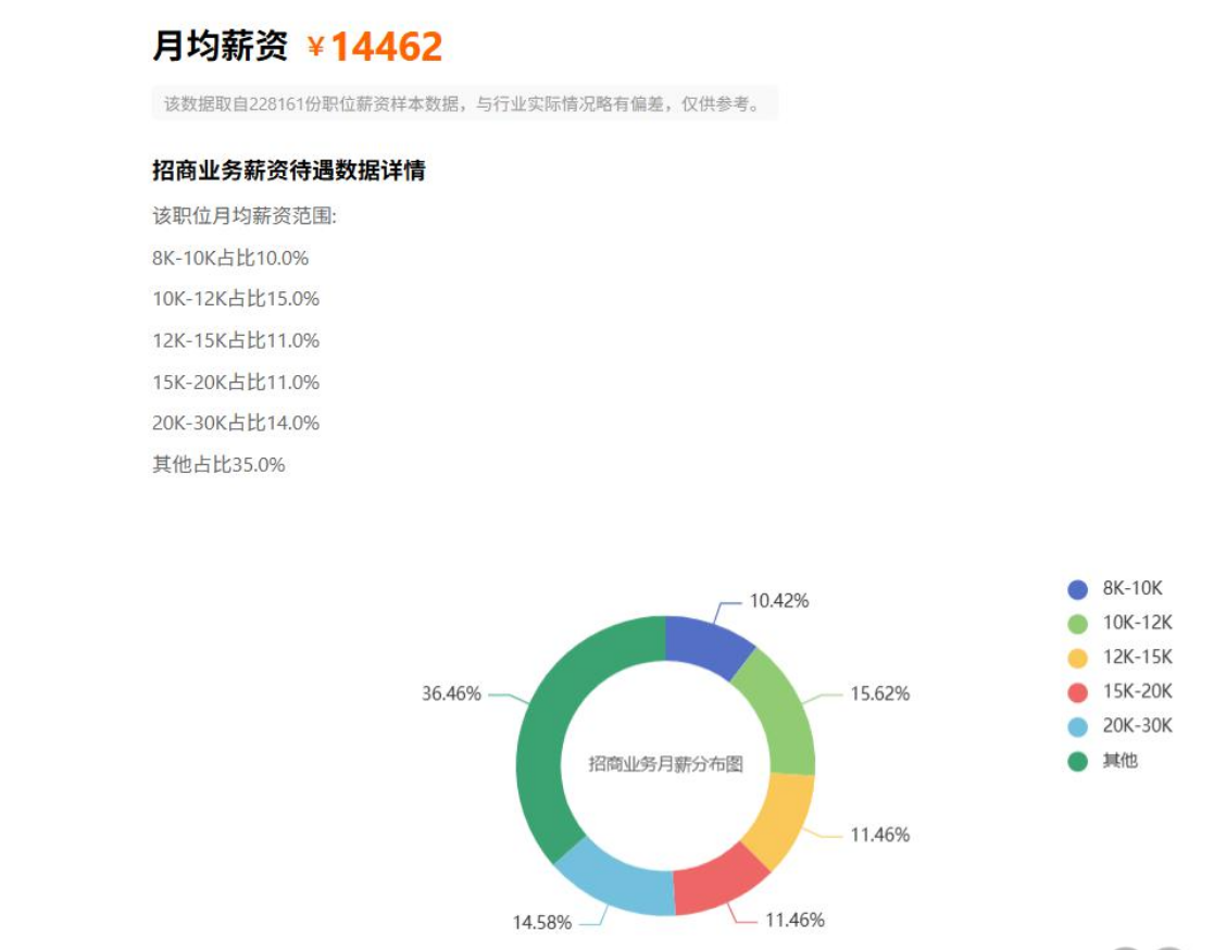 v2-55c431cea8f2fdb2eba34a3ea5f26e4a_1440w.png